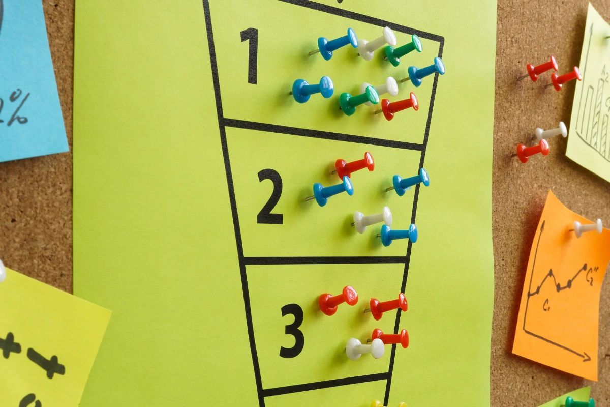 ToFu, MoFu, BoFu: Funnel Stages with Content Ideas